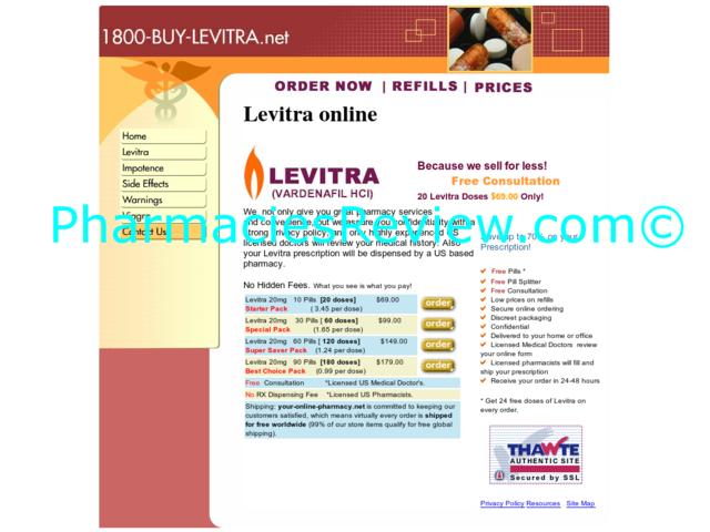 1-800-buy-levitra.com review