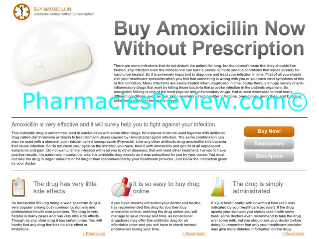Buy Amoxicillin Online Reviews