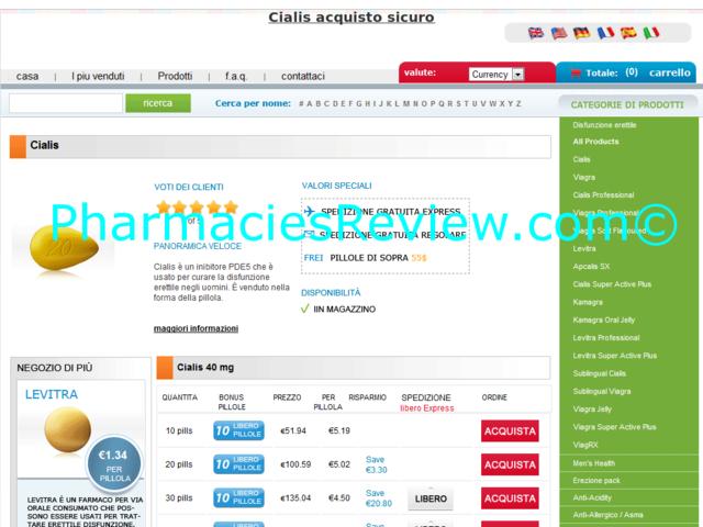 online pharmacy reviews cialis