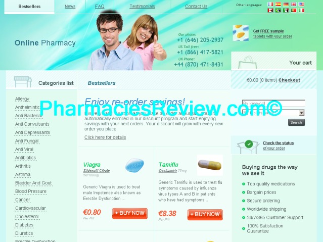 IndPharmRx review