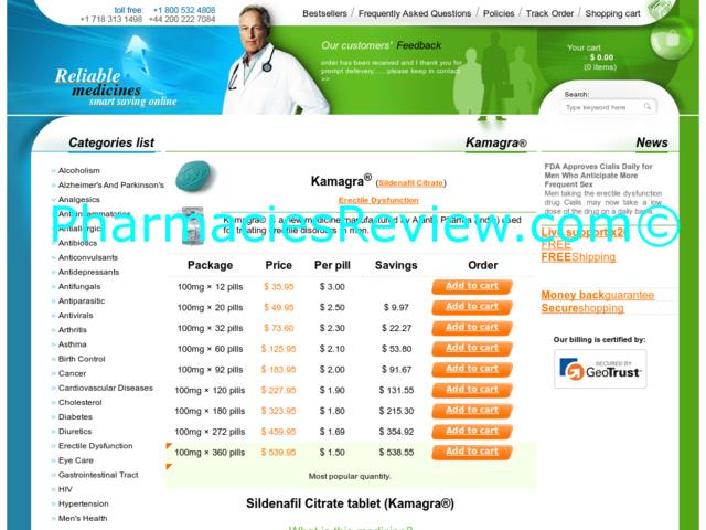 kamagra-cheapest.com review