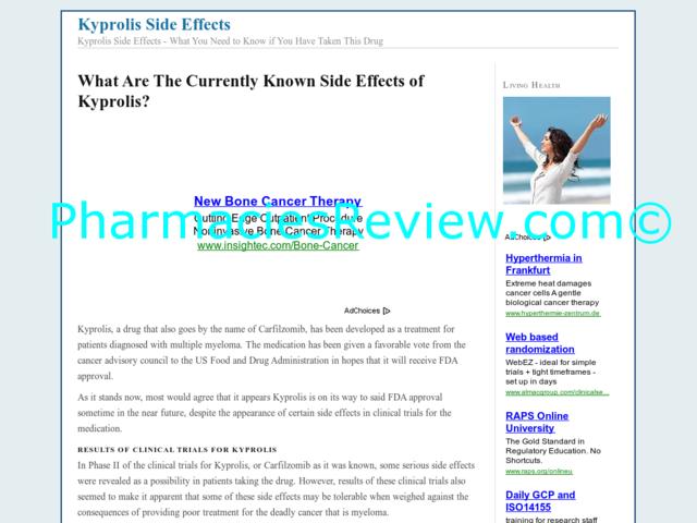 kyprolissideeffects.com review