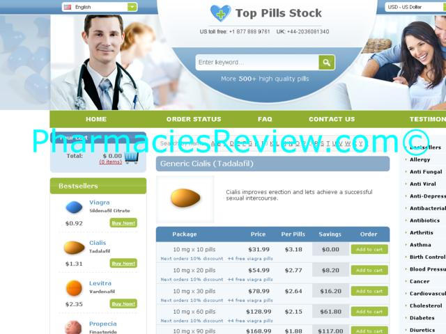 mabuycialisonline.com review