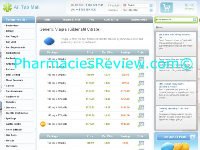 mabuykamagraonline.com review