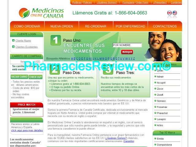 medicinasonlinecanada.com review
