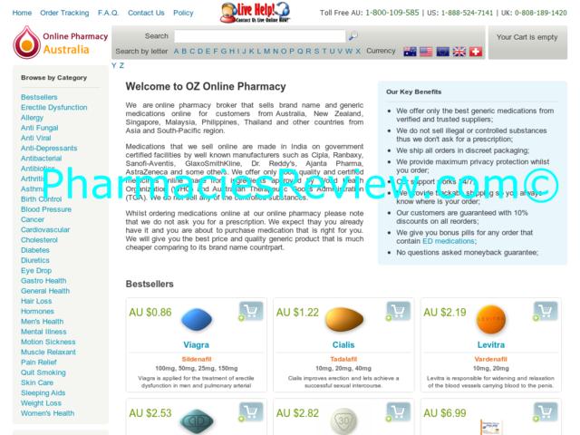 ozonlinepharmacy.net review