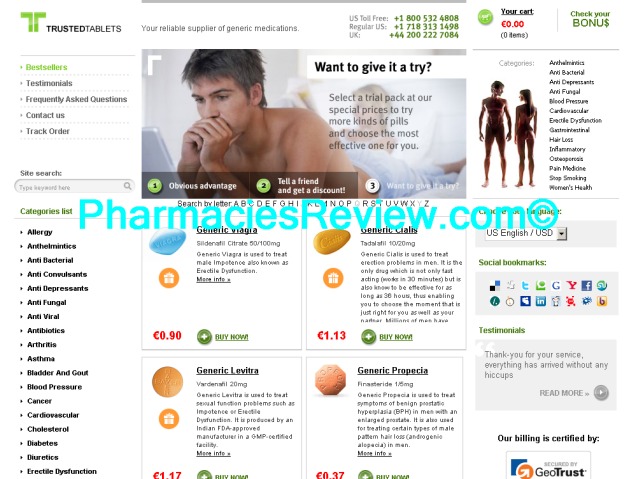 safe-drugstore.com review