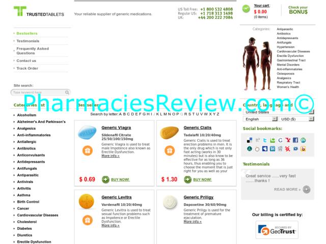 safemedicationssupplier.com review