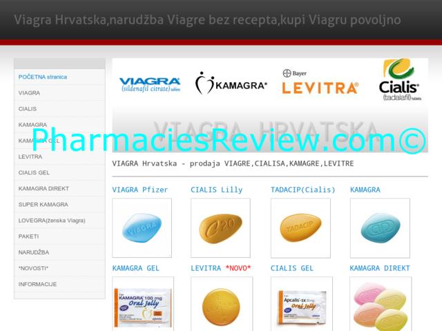 Viagra-hrvatska.com Review - All Online Pharmacies Reviews ...