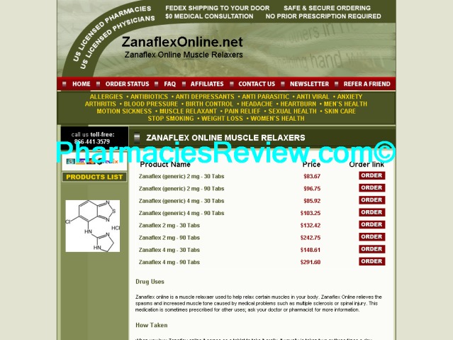 zanaflexonline.net review