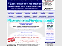 allpharmacymedicines.com review