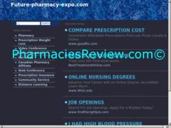 future-pharmacy-expo.com review