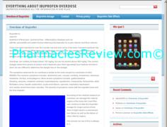 ibuprofenoverdose.net review