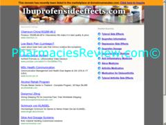 ibuprofensideeffects.com review