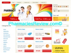 gofman pharmacy review