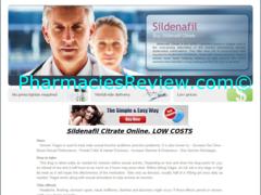 sildenafil-citratepills.com review