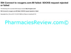 vougerx.com review