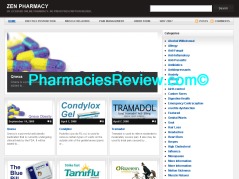 zenpharmacy.com review
